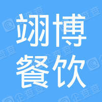 恭喜南京翊博餐飲管理有限公司獲取ISO三體系和ISO22000食品安全證書