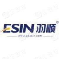 恭喜中山市羽順熱能技術設備有限公司通過標準化等級認證