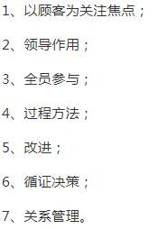 甘肅
ISO9000認(rèn)證原則